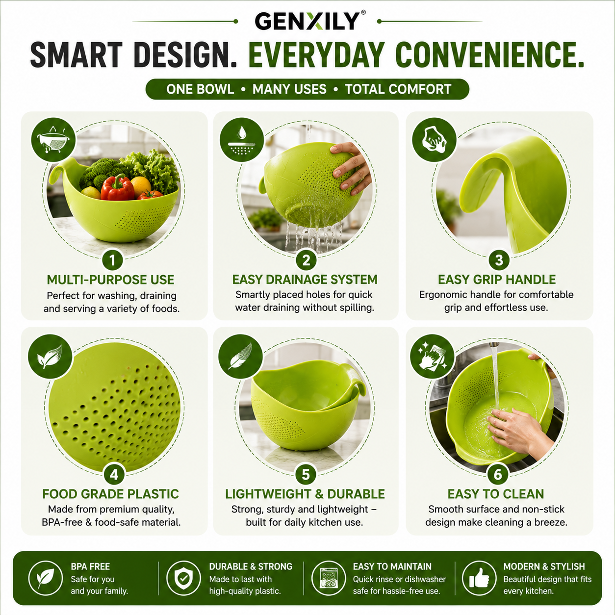 Multi-Purpose Kitchen Strainer Bowl | Wash & Drain Easily