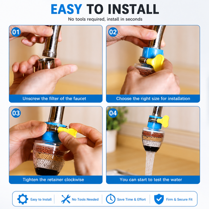 Multi-Layer Faucet Water Filter – Pack of 3 | Tap Purifier | Easy Install | Long-Lasting