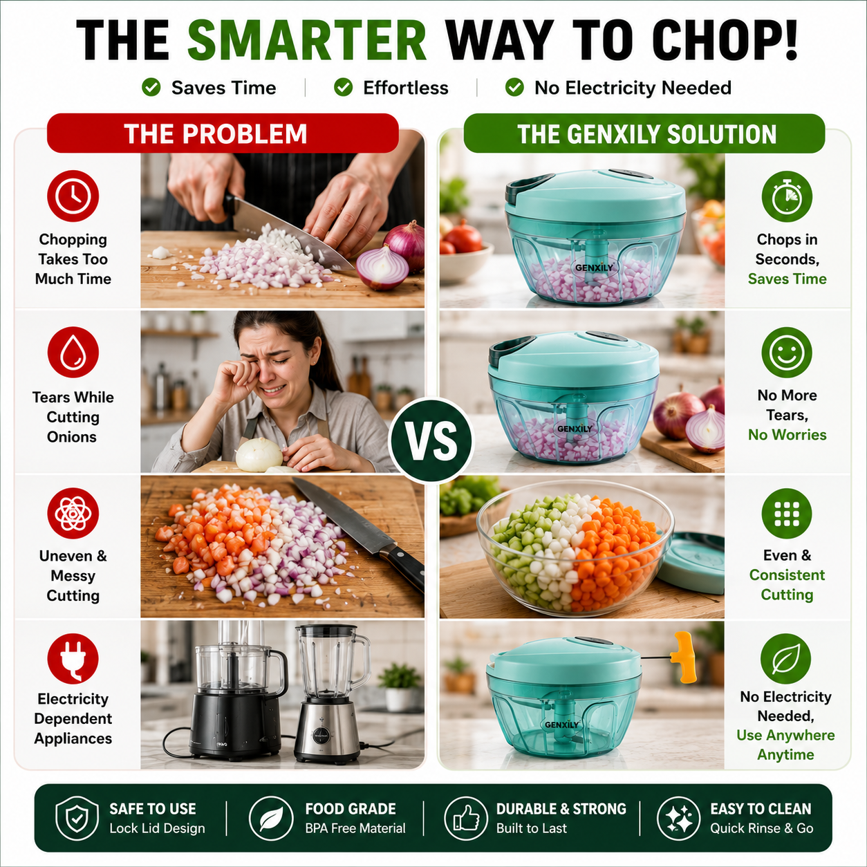 GENXILY Mini Handy Chopper 400ml – 3 Blade Manual Vegetable Cutter | Compact Kitchen Essential